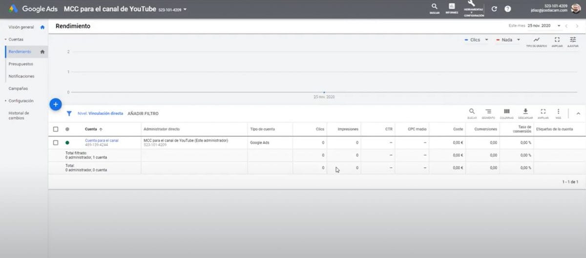C&oacute;mo crear una cuenta de Google Ads en menos de cinco minutos | Agencia Marketing Digital - Kampa Pro Agency
