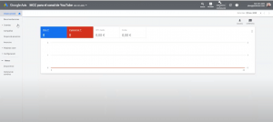 Cómo crear una cuenta de Google Ads en menos de cinco minutos | Agencia Marketing Digital - Kampa Pro Agency