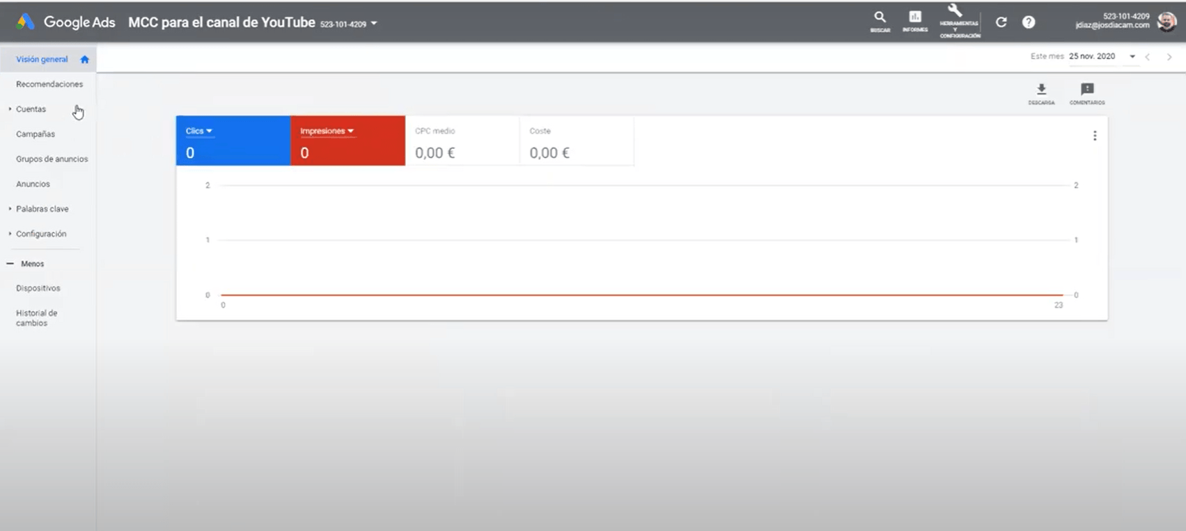 C&oacute;mo crear una cuenta de Google Ads en menos de cinco minutos | Agencia Marketing Digital - Kampa Pro Agency