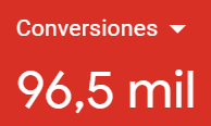 La agencia PRO especializada en Google Ads - Kampa Pro Agency