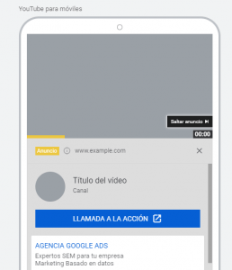 ¿Qué son las extensiones de sitio de Google Ads? - Kampa Pro Agency