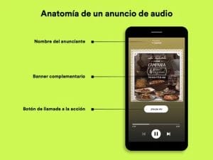 Especificaciones y requisitos de los anuncios de audio - Kampa Pro Agency