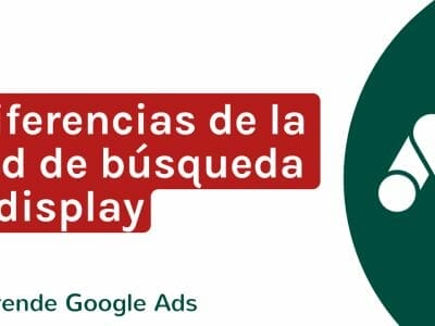 Kampa pro miniaturas google ads youtube