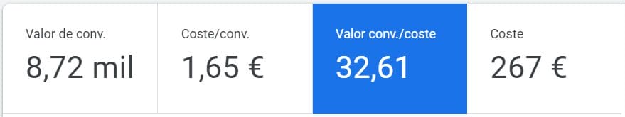 Estos 3 hacks mejoraron la conversión de las 1.500 tiendas online que las probaron | Agencia Marketing Digital - Kampa Pro Agency