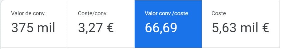 Estos 3 hacks mejoraron la conversión de las 1.500 tiendas online que las probaron | Agencia Marketing Digital - Kampa Pro Agency