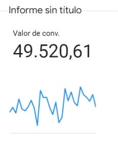 AGENCIA 100% PERFORMANCE | Agencia Marketing Digital - Kampa Pro Agency