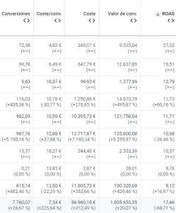 Kampa Pro Agency || eCommerce Growth Partner | Kampa Pr Agecy