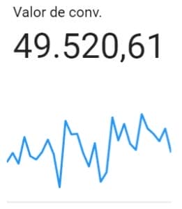 Kampa Pro Agency || eCommerce Growth Partner | Kampa Pr Agecy