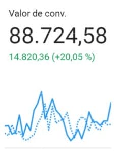 Kampa Pro Agency || eCommerce Growth Partner | Kampa Pr Agecy