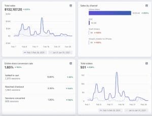 Agencia Marketing Digital - Kampa Pro Agency
