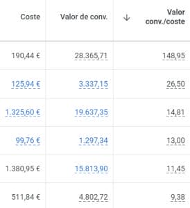 Kampa Pro Agency || eCommerce Growth Partner | Kampa Pr Agecy