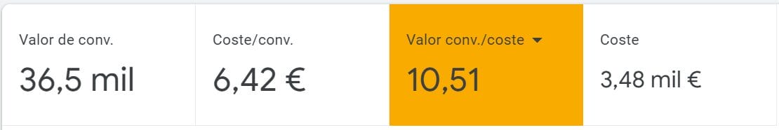 electrodomesticos | Kampa Pr Agecy